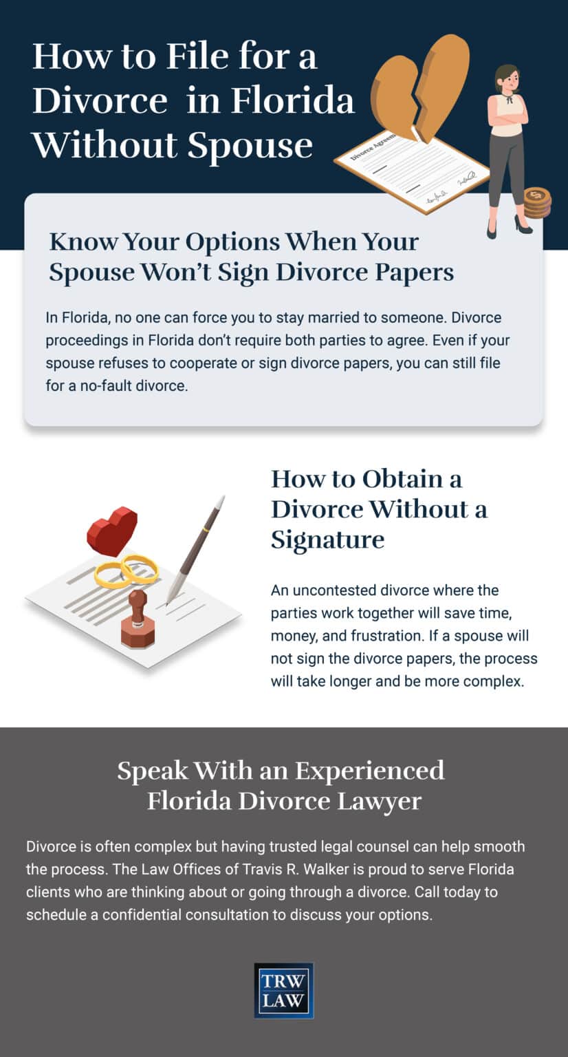 How to File for a Divorce in Florida Without Spouse The Law Offices