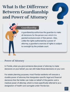 Guardianship Vs. Power Of Attorney - What Is The Difference? | The Law ...