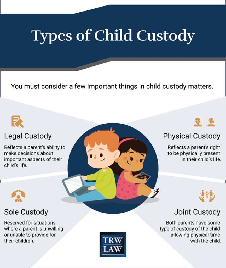 Child Custody Lawyer in Stuart, Florida